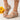 Womens Sandals Plantar Fasciitis Feet Sandal with Arch Support Ladies Beach Orthopedic Sandals Non-Slip Causal Summer Flat Sandals for Women 2023, up to 65% Off!